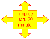 Quad Arrow Callout: Timp de lucru 20 minute